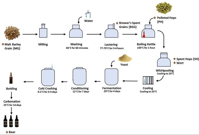 QQ截图20200724175804 QQ截图20200724175804