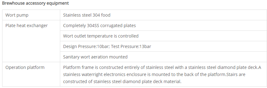 brewhouse 配件