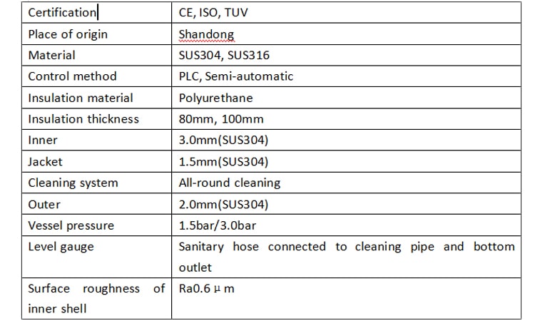 未标题-1表格750-min2