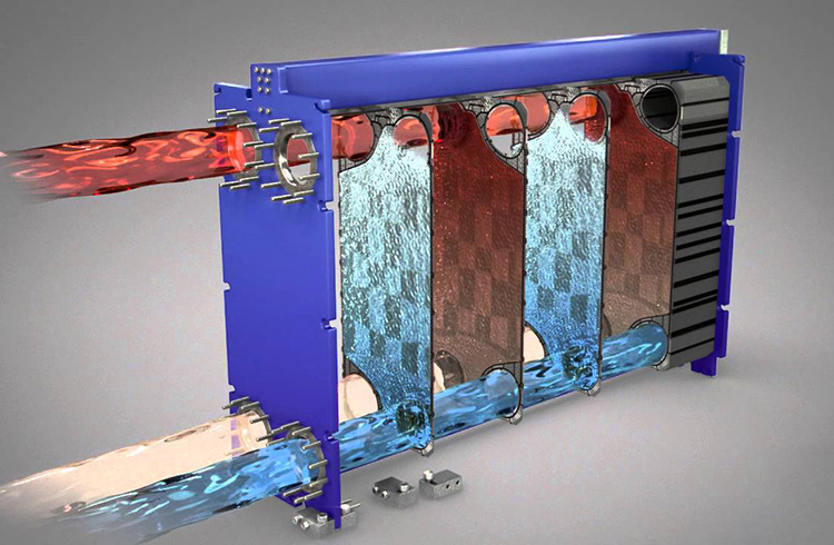 Better use of plate coolers to extend their life