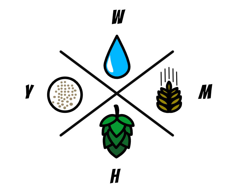 Tips for Adding Flavor To Holiday Beers