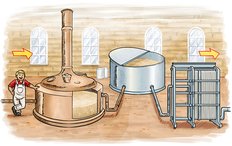 The process of wort boiling in beer brewing