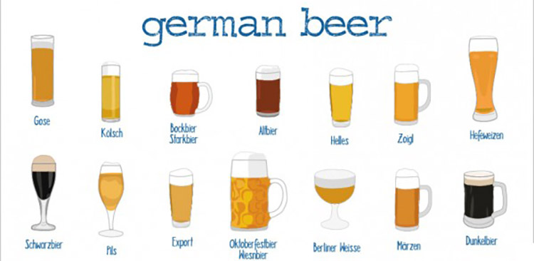 German beer types