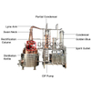 2000L Professional Whiskey Distillation Line Copper Pot