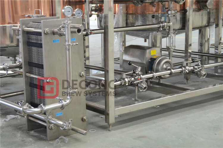 plate heat exchanger