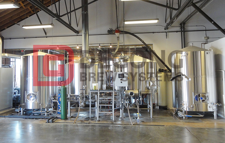 OSHA Violations in The Brewing Industry