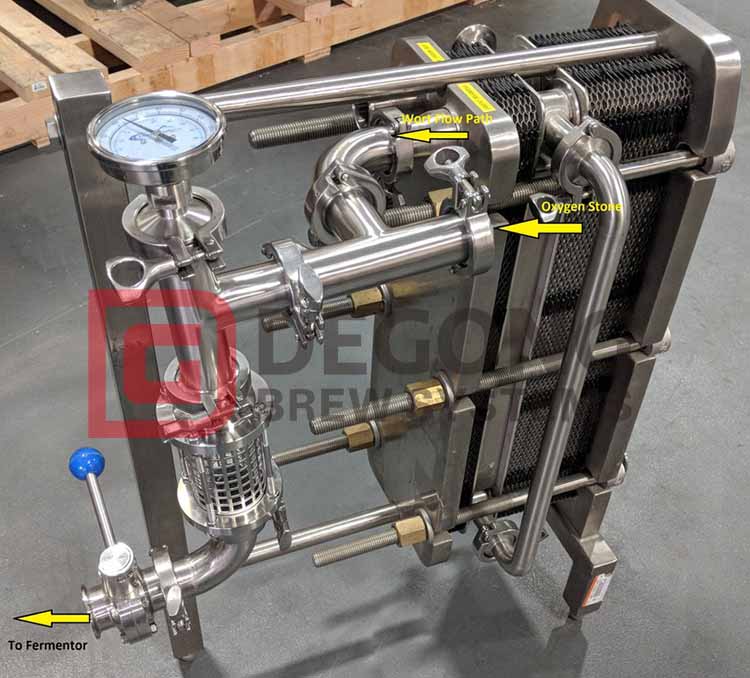 Heat Exchanger Plate Maintenance Method