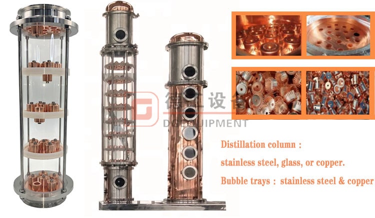 Column and bubble trays-min