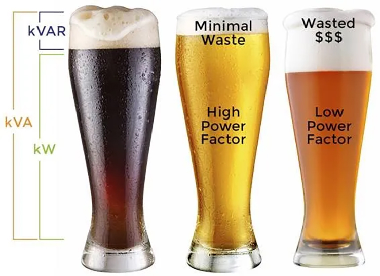 Four Reasons Affecting Beer Foam Factors