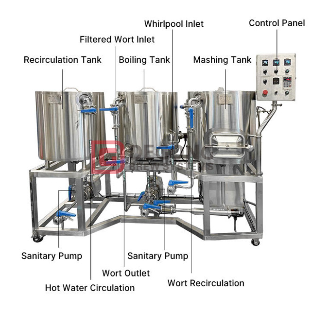 Beer brewery equipment-150L-001 (2)