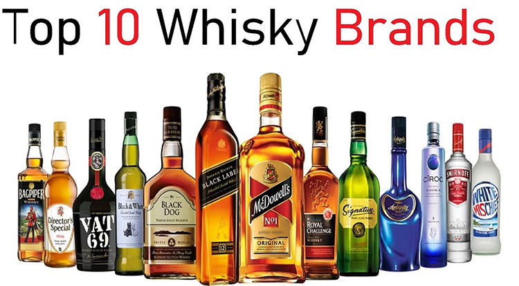 Do you know the terminology of whisky?