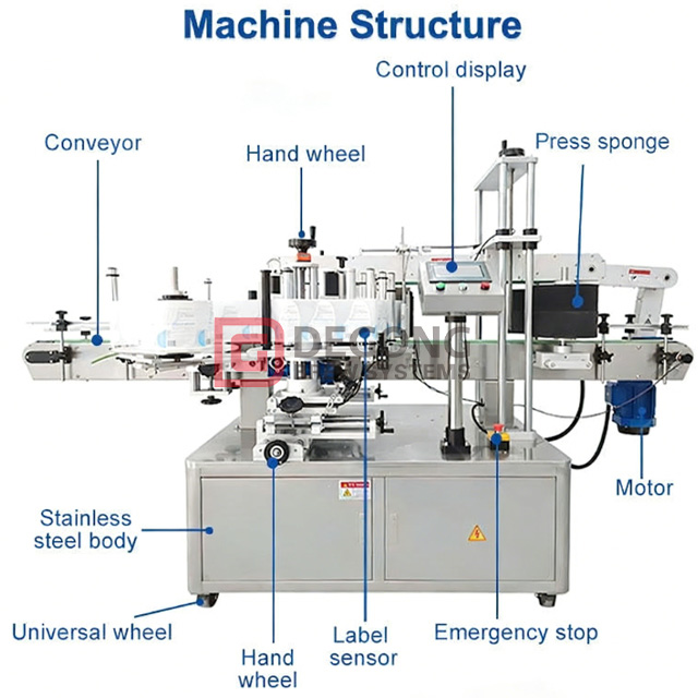 30–60 pcsmin-Labeling Machine-001 (2)