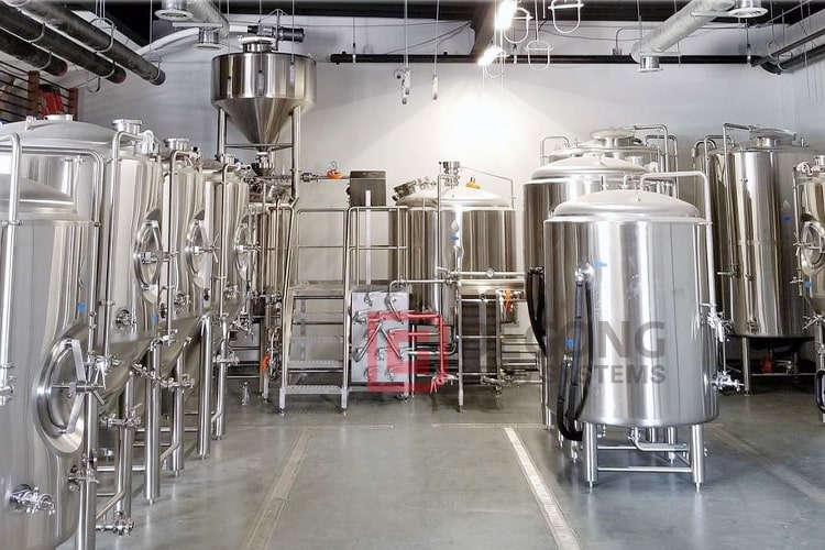 The Essential Checklist for Starting A Craft Brewery