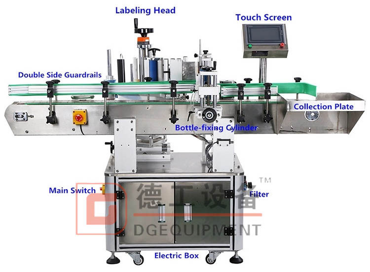 Labeling machine