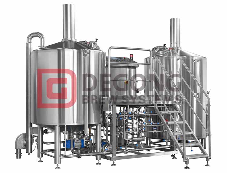 Profitability of Nanobrewery